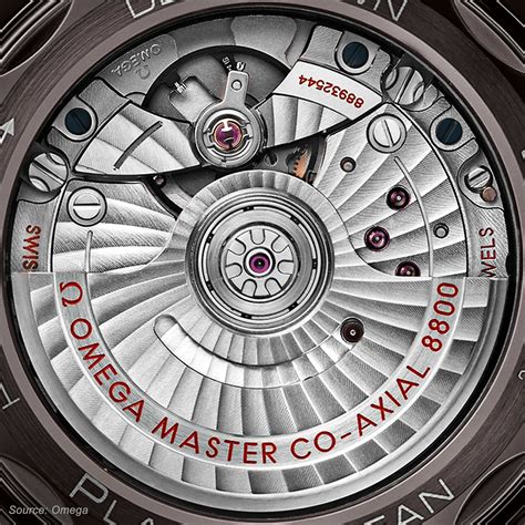 omega master co-axial 8800 price|omega 8800 co axial chronometer.